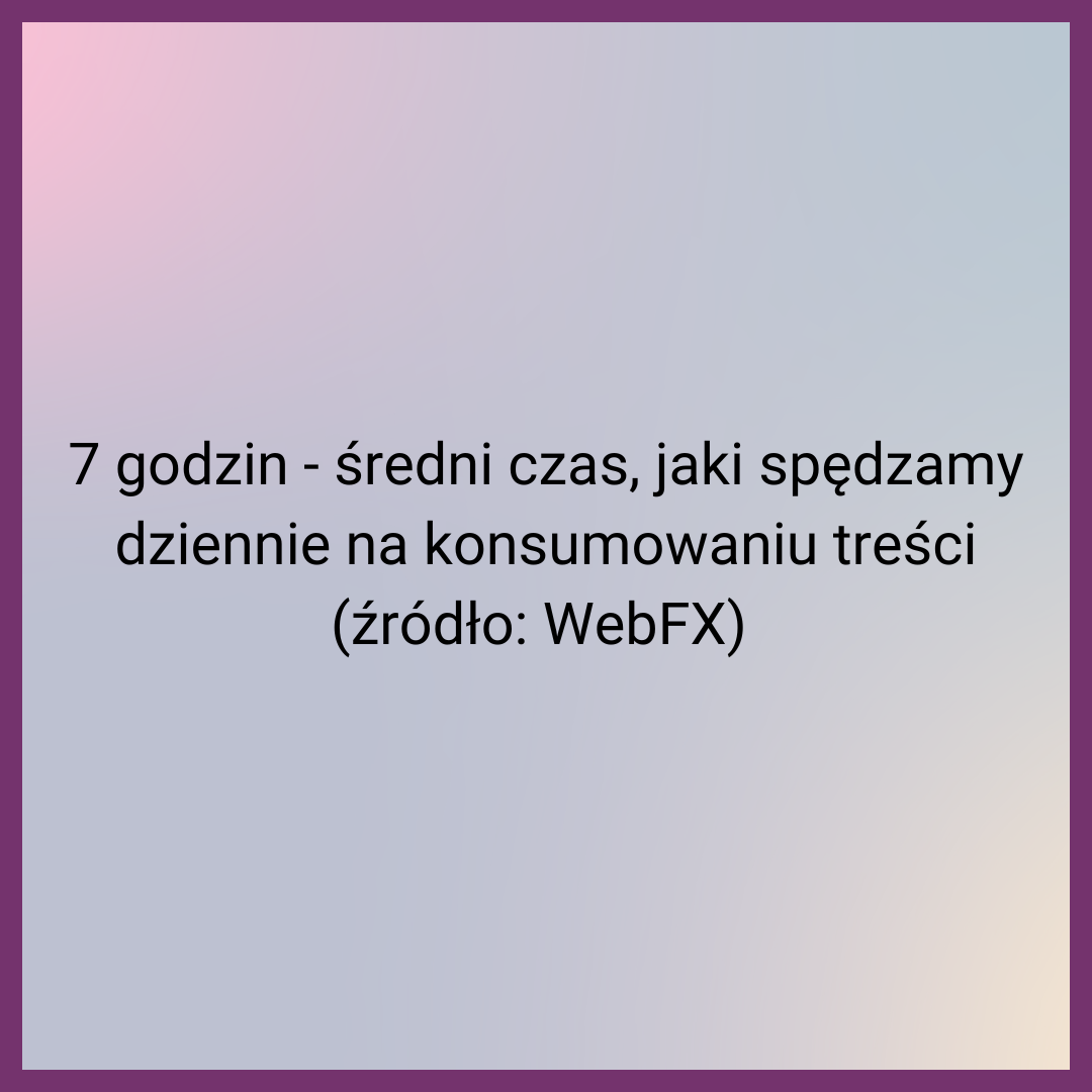 7 godzin - średni czas, jaki spędzamy dziennie na konsumowaniu treści (źródło: WebFX) 