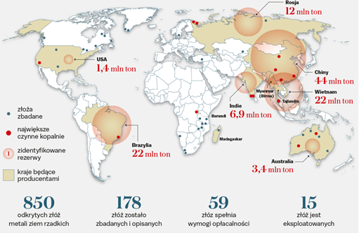 Mapa świata przedstawiająca zidentyfikowane i eksploatowane złoża metali ziem rzadkich
